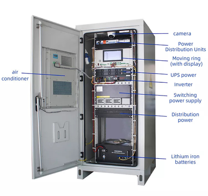 OEM extérieur imperméable 18U 22U 32U de Cabinets de télécom d'IP55 IP65