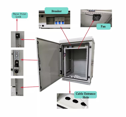 Cabinet extérieur ISO9001 de clôture de réseau de la télécommunication IP65