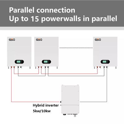 48 cycle profond Lifepo4 150ah de batterie au lithium de télécom du phosphate LFP de volt