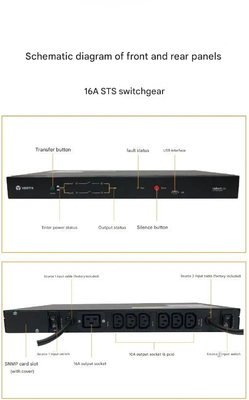 STS 16AUF-LTS16-1P Appareil électrique à commutation automatique statique à double entrée à phase unique