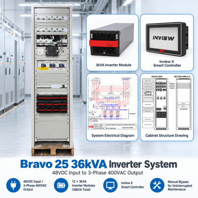 Système d'onduleur CE+T 15KVA 24KVA 36KVA Bravo 10 Bravo 25 48/230-277 nouvelle version T621D30201