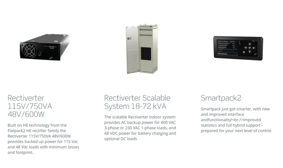 Le C.A. simple a entré le redresseur 18kva 36kva 54kva CTER2442.4 de Flatpack de puissance d'Eltek