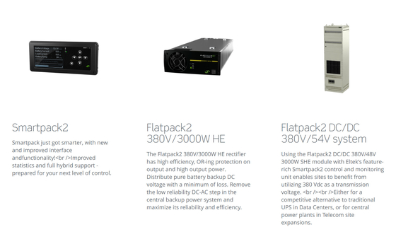 Contrôleur des solutions 864KW Smartpack2 de puissance d'Eltek 380Vdc de sites de télécom
