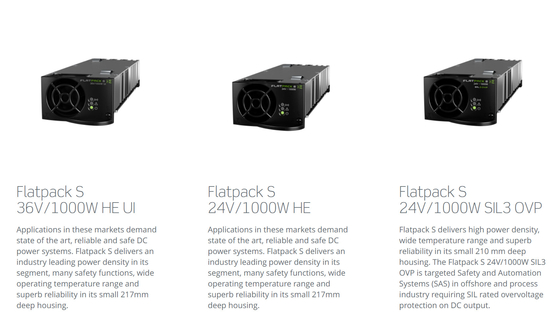 UL de la CE d'approvisionnement d'alimentation CC de kilowatt du système 24V 3*2 d'Eltek Flatpack S 3U
