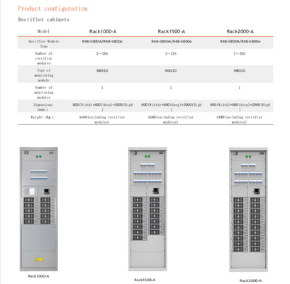 Armoire d'alimentation du système d'alimentation de télécom de Netsure 801 1000A 1500A 2000A